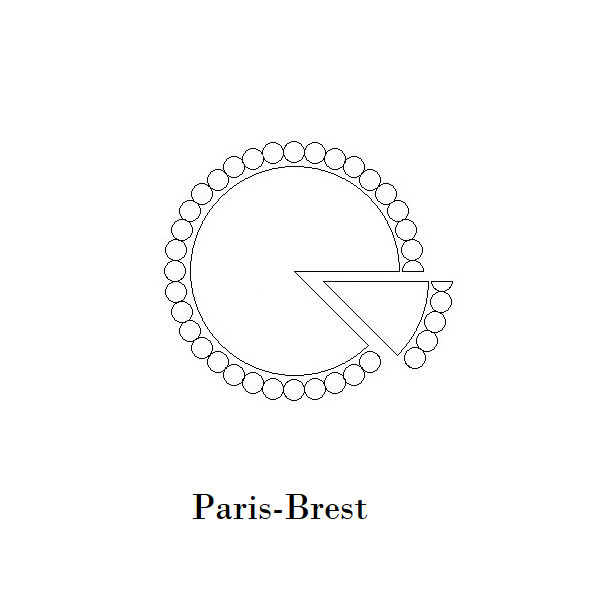 Logo paris brest